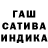 МАРИХУАНА индика Vitalii Tychkovskyi